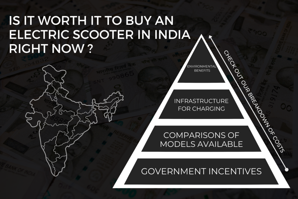 Is It Worth It To Buy An Electric Scooter In India Right Now?