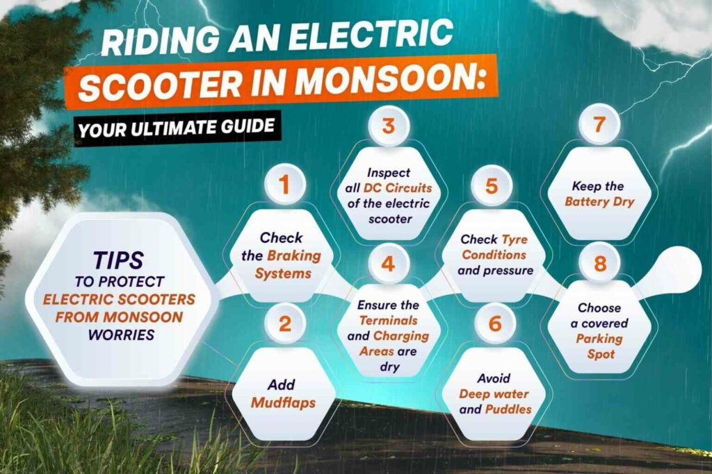 Riding an electric scooter in Monsoon