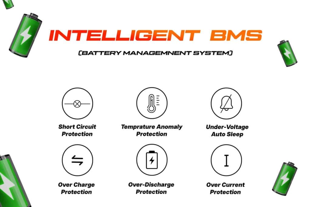 Battery Management system of electric Scooters