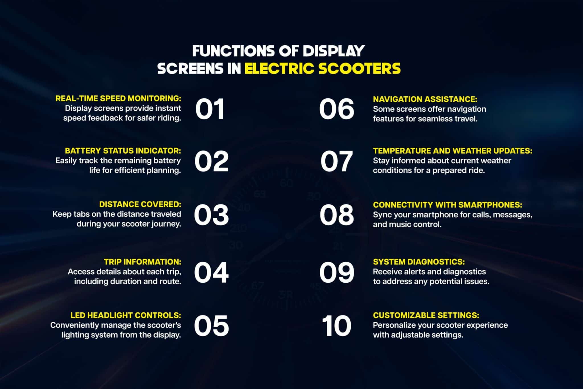 5+ Functions of Display Screens in Electric Scooters