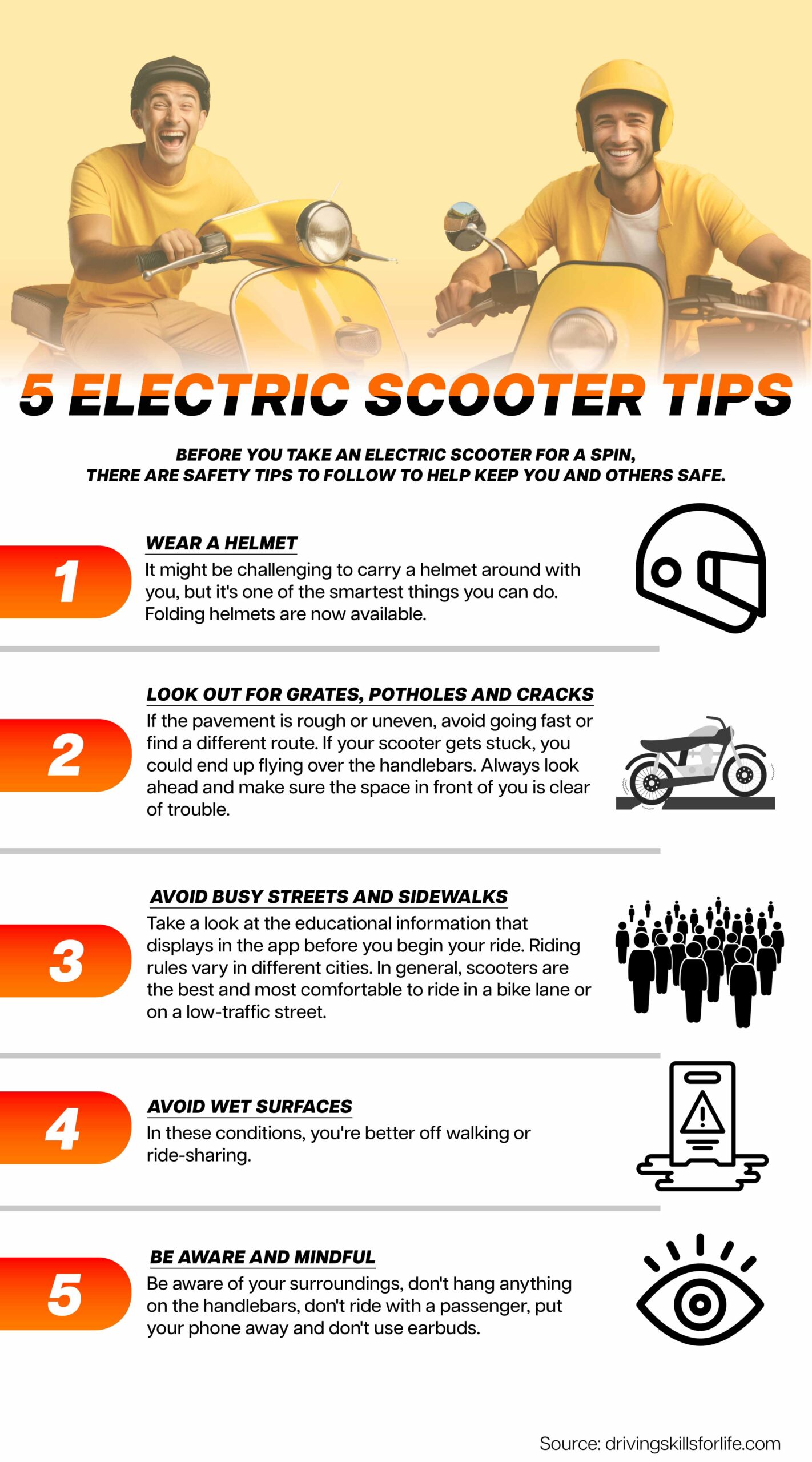 Safety of Electric Scooters