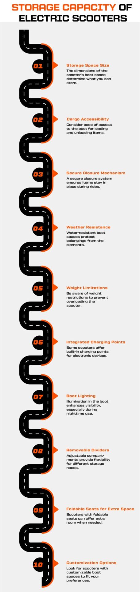 Storage Capacity of Electric Scooters