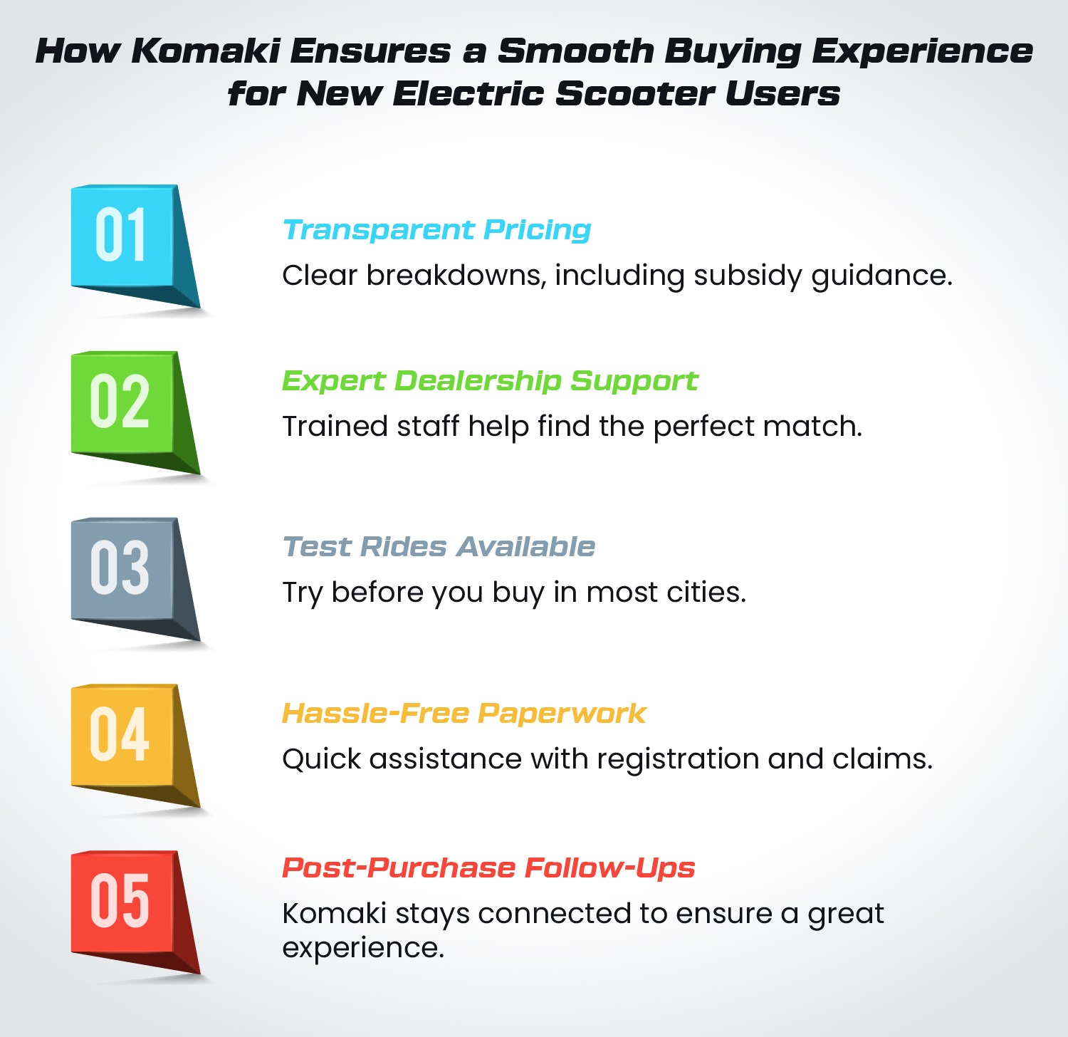 Customer Service For Electric Scooter