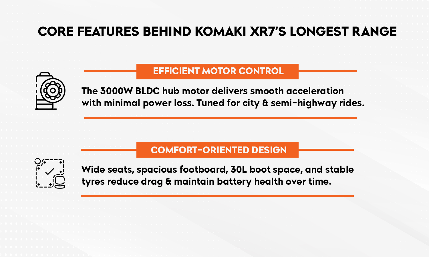 Core Features Behind Komaki XR7’s Longest Range