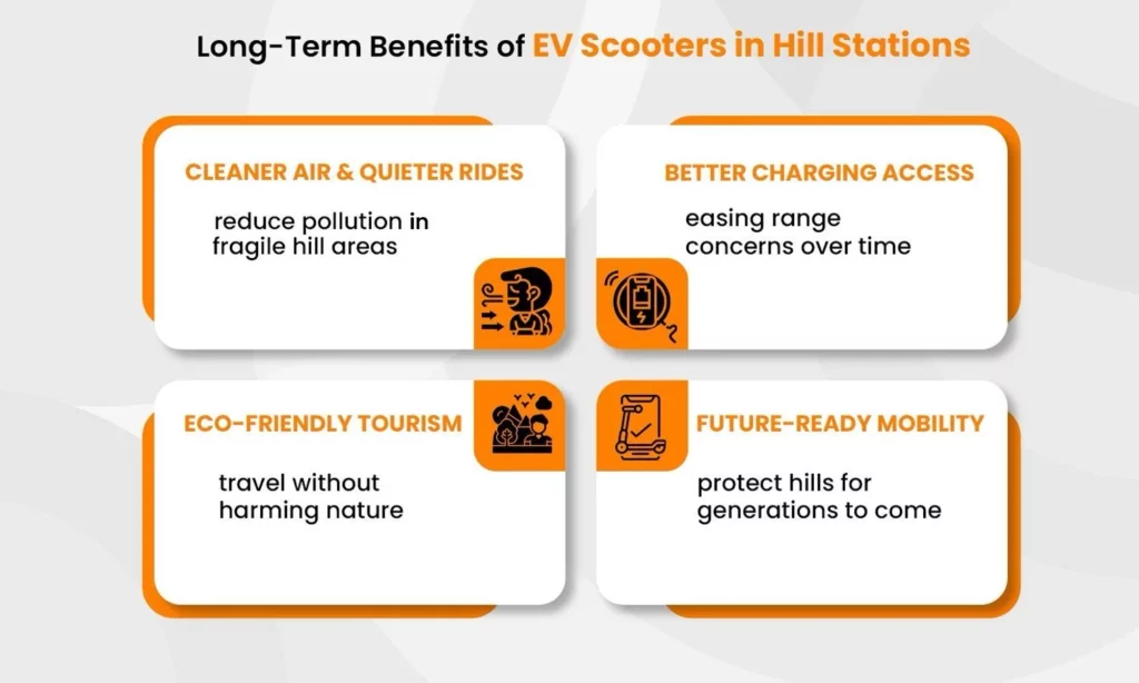 Ev Scooters In Indian Hill Stations