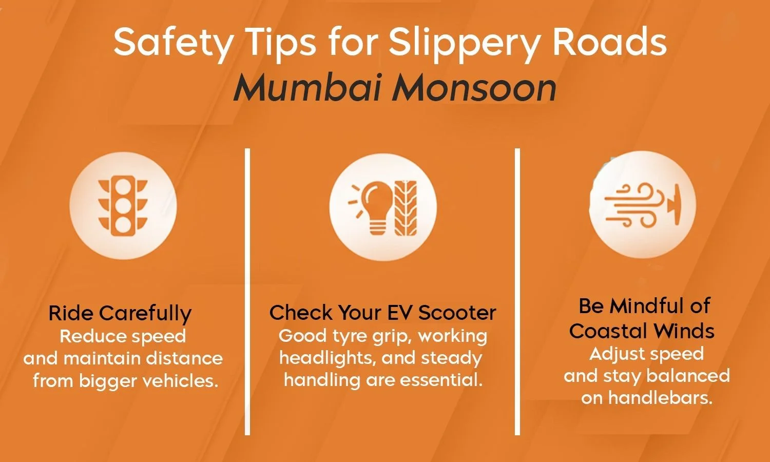 EV Scooters in Mumbai Monsoon