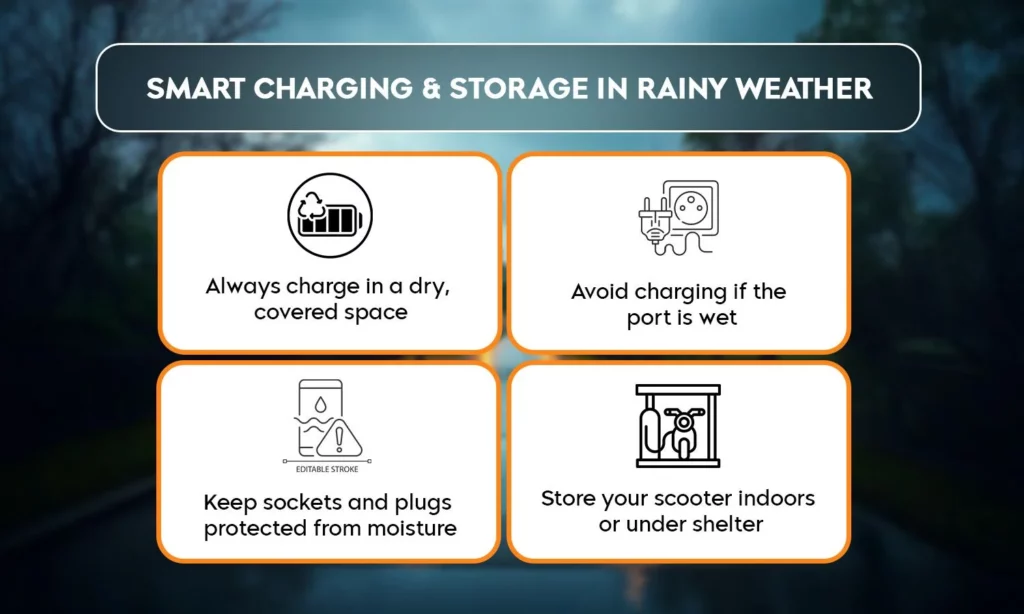 Riding EV Scooters in Chennai’s Rainy Season
