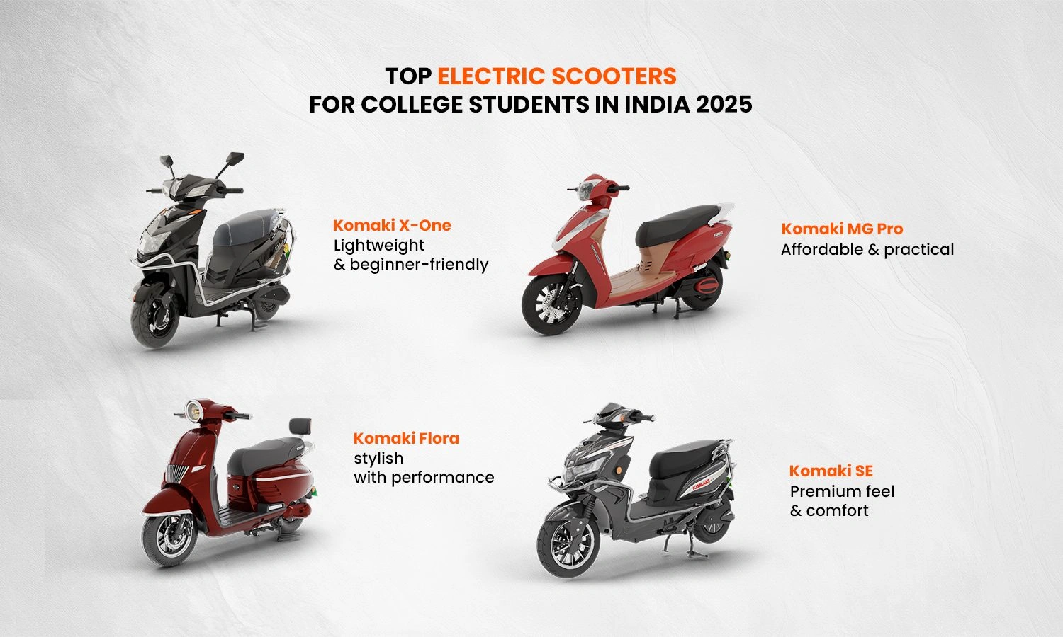 Best Electric Scooty for College Students
