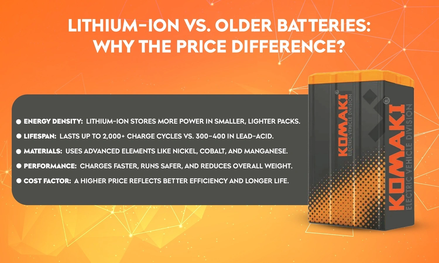 Factors Impacting Electric Bike Battery Prices – Key Elements to Understand
