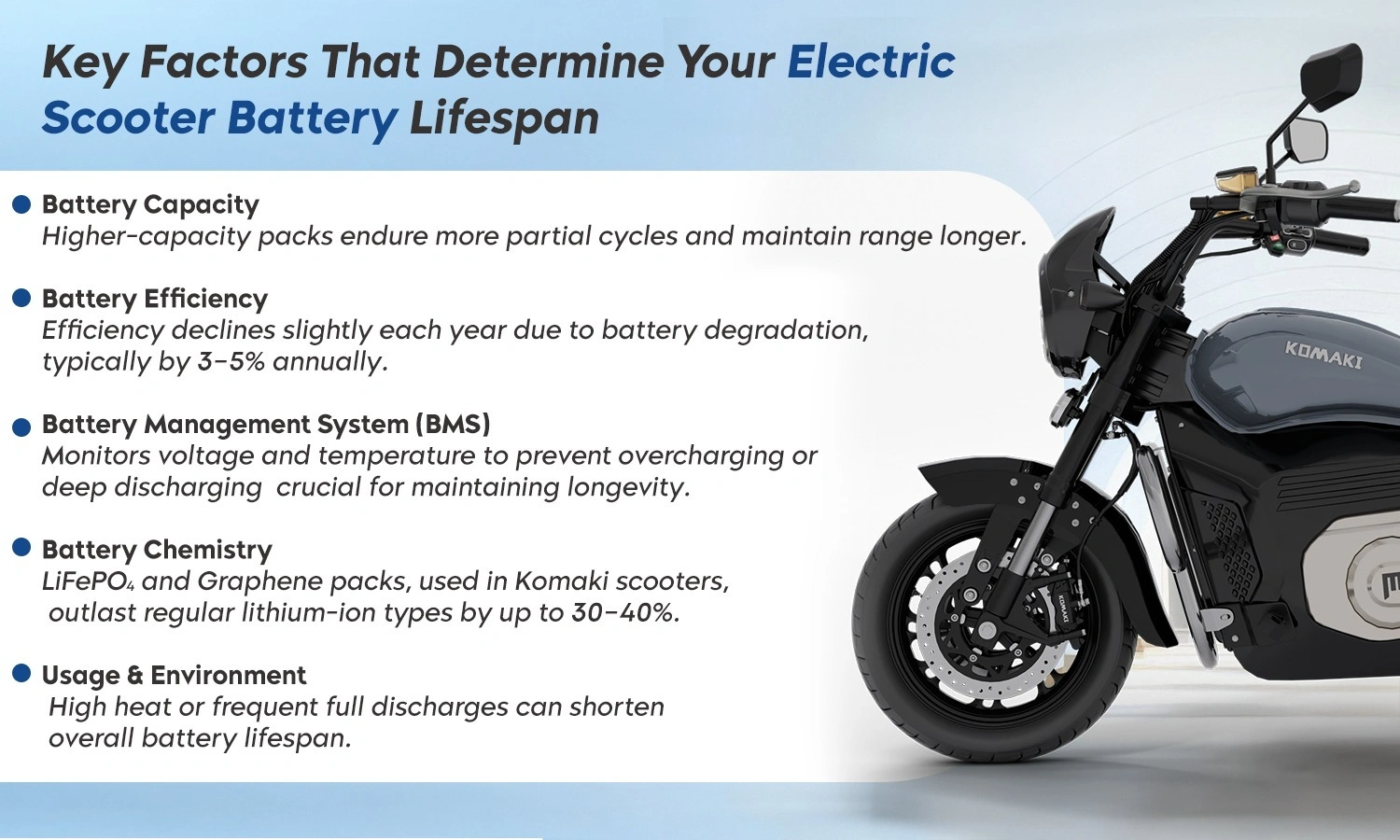 Calculating the Lifespan of an Electric Bike Battery