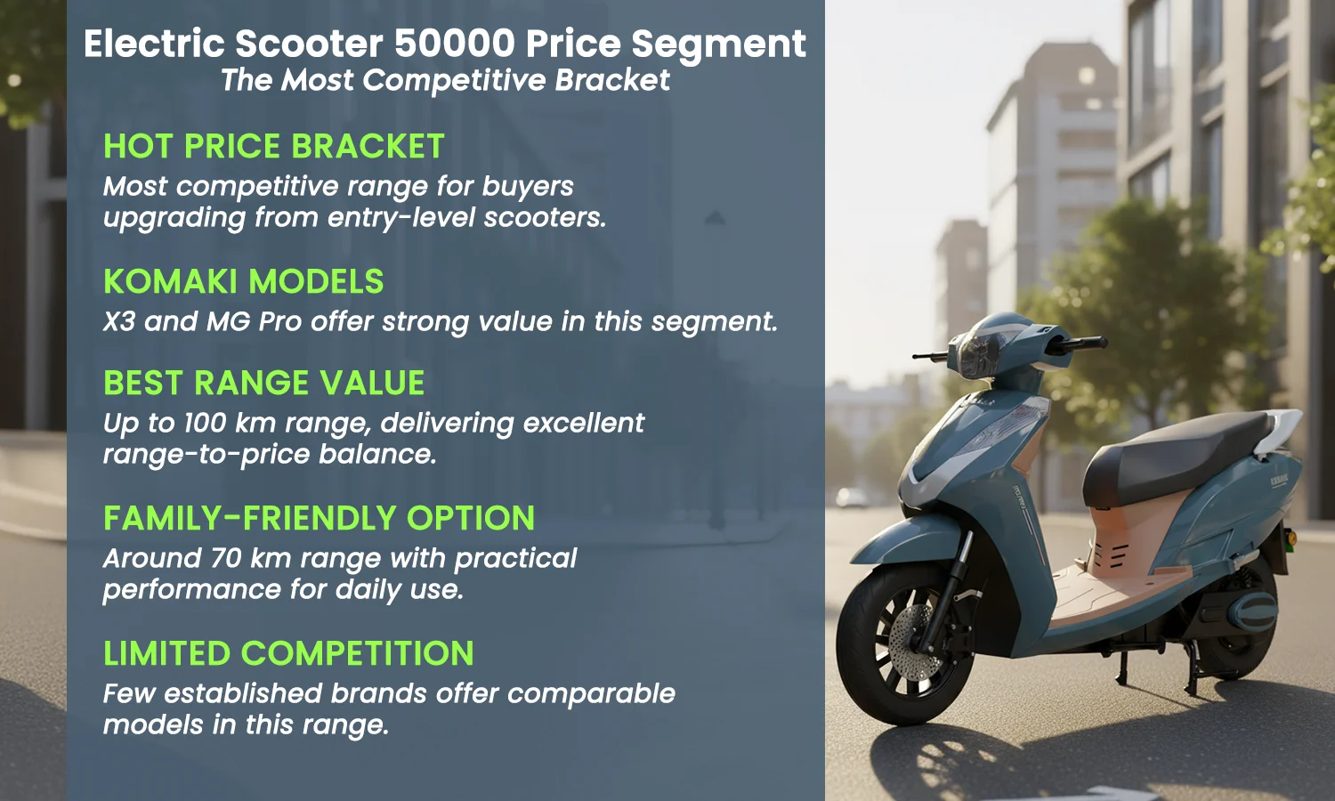 Top 10 Electric Scooters in India