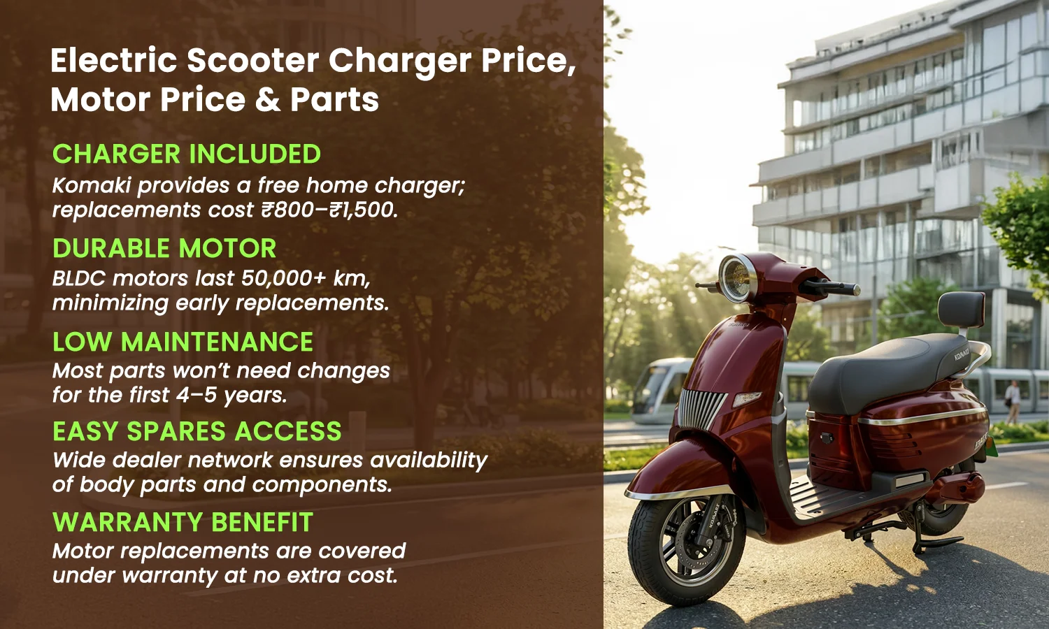 Electric Scooter Battery Price in India